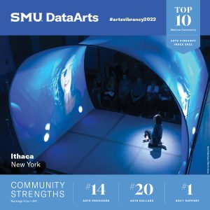 SMU DataArts